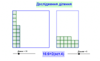 View Activity