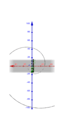 Por favor, note que materiais privados e compartilhados que são parte de seu Livro GeoGebra estarão visíveis para outros no modo de visualização de estudante.