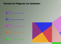 Visualizza Attività