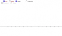 View Activity