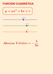 View Activity