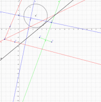 Por favor, note que materiais privados e compartilhados que são parte de seu Livro GeoGebra estarão visíveis para outros no modo de visualização de estudante.