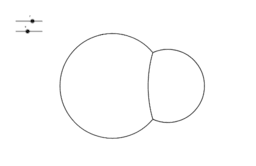 Visualizza Attività