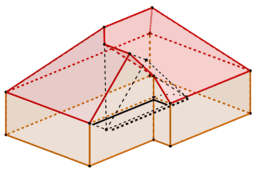 View Activity