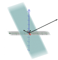 Voir l'Activit&eacute;