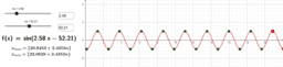 View Activity