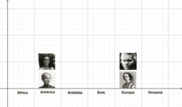 Por favor, note que materiais privados e compartilhados que são parte de seu Livro GeoGebra estarão visíveis para outros no modo de visualização de estudante.