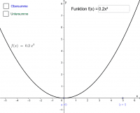 ワークシートを見る