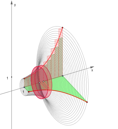 Anyag megtekint&eacute;se