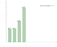 View Activity
