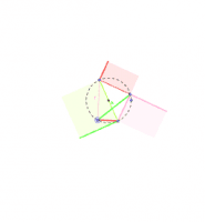 View Activity