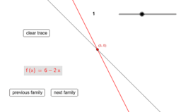 View Activity