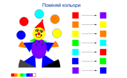 View Activity