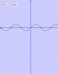 View Activity