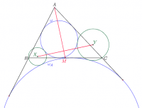 Por favor, note que materiais privados e compartilhados que são parte de seu Livro GeoGebra estarão visíveis para outros no modo de visualização de estudante.