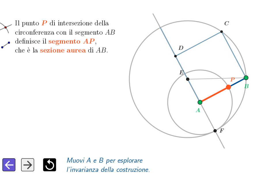 Visualizza Attività
