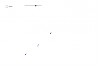View Activity