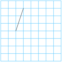 View Activity