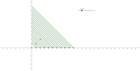 Por favor, note que materiais privados e compartilhados que são parte de seu Livro GeoGebra estarão visíveis para outros no modo de visualização de estudante.
