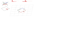 View Activity