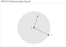 View Activity