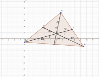 Por favor, note que materiais privados e compartilhados que são parte de seu Livro GeoGebra estarão visíveis para outros no modo de visualização de estudante.
