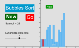 View Activity