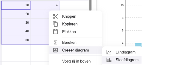 View Activity