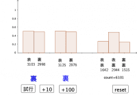 View Activity