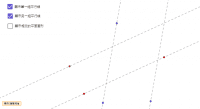 View Activity