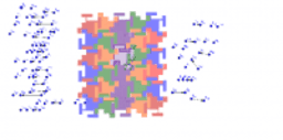 View Activity