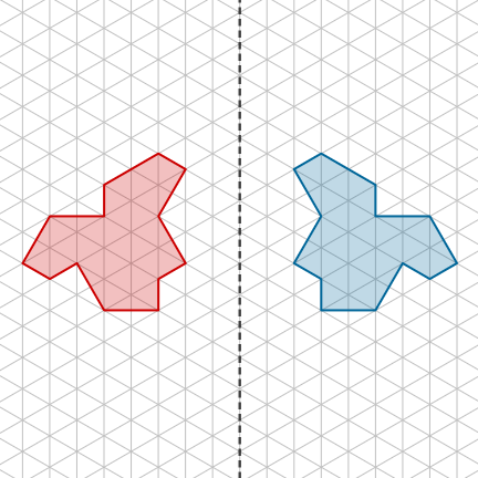 Visualizza Attività