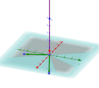 ワークシートを見る