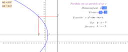 Ver Actividad
