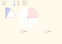View Activity