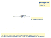 View Activity