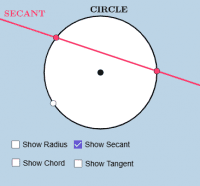 View Activity