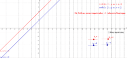 Por favor, note que materiais privados e compartilhados que são parte de seu Livro GeoGebra estarão visíveis para outros no modo de visualização de estudante.