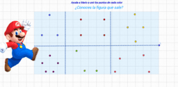 View Activity