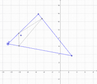 Por favor, note que materiais privados e compartilhados que são parte de seu Livro GeoGebra estarão visíveis para outros no modo de visualização de estudante.