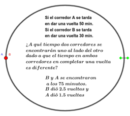 View Activity