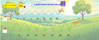 View Activity