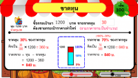 View Activity