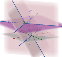 Por favor, note que materiais privados e compartilhados que são parte de seu Livro GeoGebra estarão visíveis para outros no modo de visualização de estudante.