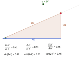 ワークシートを見る