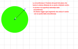 View Activity