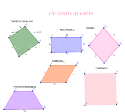 Por favor, note que materiais privados e compartilhados que são parte de seu Livro GeoGebra estarão visíveis para outros no modo de visualização de estudante.