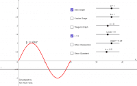 View Activity
