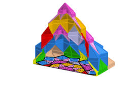 View Activity