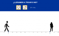 View Activity